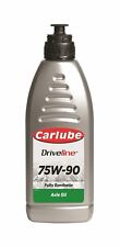 Genuine carlube driveline for sale  HAYWARDS HEATH