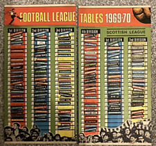 Football league ladders for sale  HINDHEAD