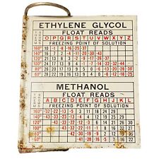 Vintage Antifreeze Coolant Test Chart Ser. 998 Float Reads for sale  Shipping to South Africa
