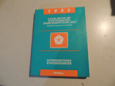 1995 motor werkstattbuch gebraucht kaufen  Fruerlund,-Engelsby, Tastrup