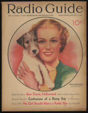 Radio guide 1936 for sale  Hartford