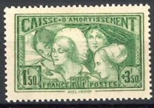 84.333 1931 caisse d'occasion  Belgique