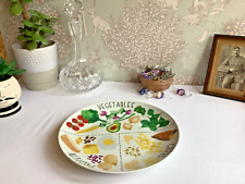 Diet plate portion for sale  KING'S LYNN