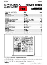 Roland 808ex service usato  Italia