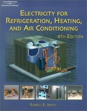 Electricity refrigeration heat for sale  Minneapolis