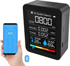 Co2 detector co2 for sale  STOKE-ON-TRENT