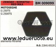 Z284183120 spugna filtro usato  Bisignano