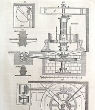 Boring machine woodcut for sale  Cambridge