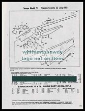 1984 stevens model for sale  Woodsville