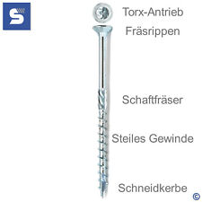 Spanplattenschrauben teilgewin gebraucht kaufen  Schönheide