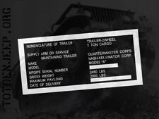 Trailer nomenclature nash d'occasion  Expédié en Belgium