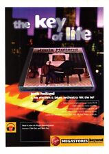 Ptp55 magazine advert for sale  UK