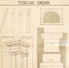 Tuscan order columns for sale  Cambridge