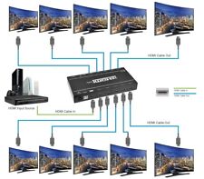 Divisor HDMI SIIG 1x10 con 3D y 4Kx2K PC Res 1080p HDMI segunda mano  Embacar hacia Argentina