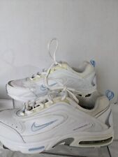 Used, Nike Women's Max Air Health Walker Size 9.5M. 308906-111 . Nike Rolling Rail  for sale  Shipping to South Africa