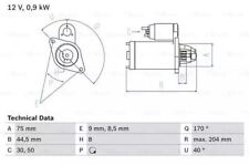 Genuine bosch 0986023520 for sale  UK