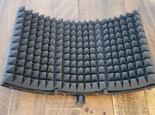 Acoustics blowout prevention for sale  Shipping to Ireland