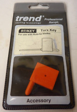 Trend rota tip for sale  NAIRN