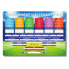 Euro tournament wallchart d'occasion  Expédié en Belgium