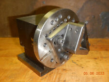 Small grinder grinding for sale  Waterford