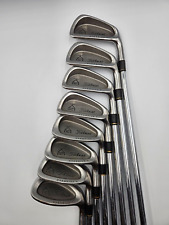 Titleist dci oversize for sale  NORTHWICH