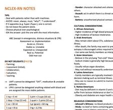 Nclex comprehensive page for sale  Knoxville