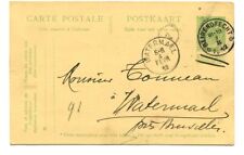 Używany, Belgia 1912 5c. Pocztówka używana „BEIRENDRECHT” do „WATERMAEL” wyczyść anulowanie na sprzedaż  Wysyłka do Poland