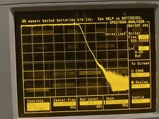 Uhf 70cm 440mhz for sale  Denver