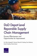 Dod depot level for sale  Jessup