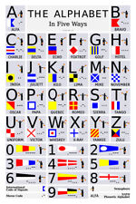 Alphabet ways poster for sale  Des Moines