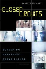 Closed circuits screening for sale  UK