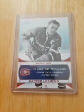 Used, 2008-09 Upper Deck Centennial Maurice Richard Career Leaders #236 Canadiens Habs for sale  Canada