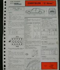 Fiche technique automobile d'occasion  France