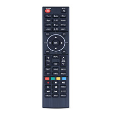Remote control replacement for sale  UK