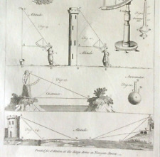 Science drawings aberation for sale  BOURNE END