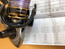 Daiwa vadel 3500h for sale  Shipping to Ireland
