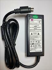 12v switching adapter for sale  Shipping to Ireland