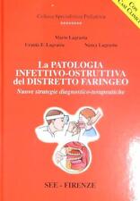 Patologia infettivo ostruttiva usato  Italia