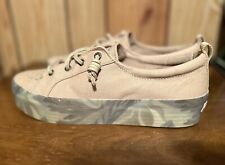 New sperry top for sale  Franklin