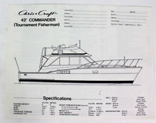 1976 chris craft for sale  Clinton Township