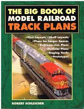 Model railroad hon3 for sale  ALFRETON