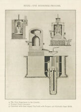 Steel bessemer process. for sale  LONDON