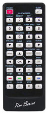 Remote control fits for sale  UK