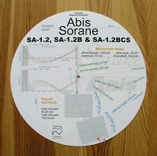 Sorane abis 1.2 for sale  Shipping to Ireland