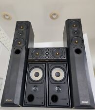 Mission home theater for sale  Columbus