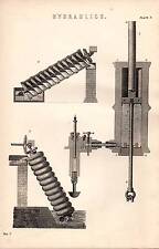 1868 print hydraulics for sale  YORK