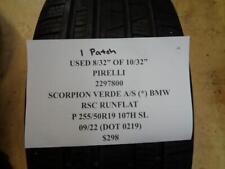 Used nos pirelli for sale  Park City
