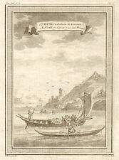 Umiak o barco para mujer. Kaiak o bote de un solo hombre. Kayak. Groenlandia 1770, usado segunda mano  Embacar hacia Argentina