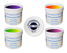 Color Changing Heat Sensitive Thermochromic Fabric Paint Atlanta Chemical, used for sale  Shipping to South Africa