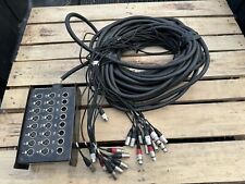 Audio multicore klotz for sale  PONTYPRIDD